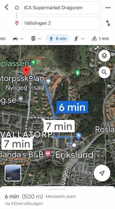 Mini House Villa Gribbylund Eksteriør billede